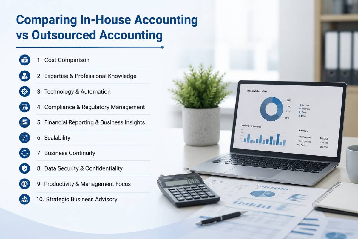 In-House Accounting vs Outsourced Accounting: Which Is Better for Your Business? 1 Comparing In-House Accounting vs Outsourced Accounting