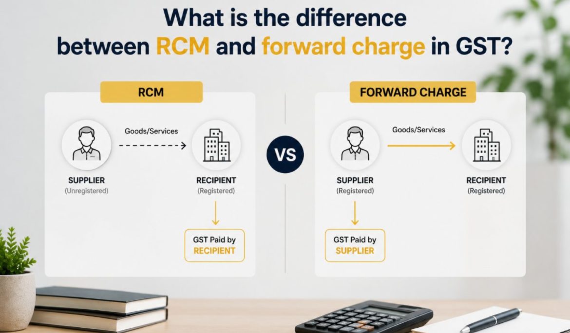 What is the difference between RCM and forward charge in GST?