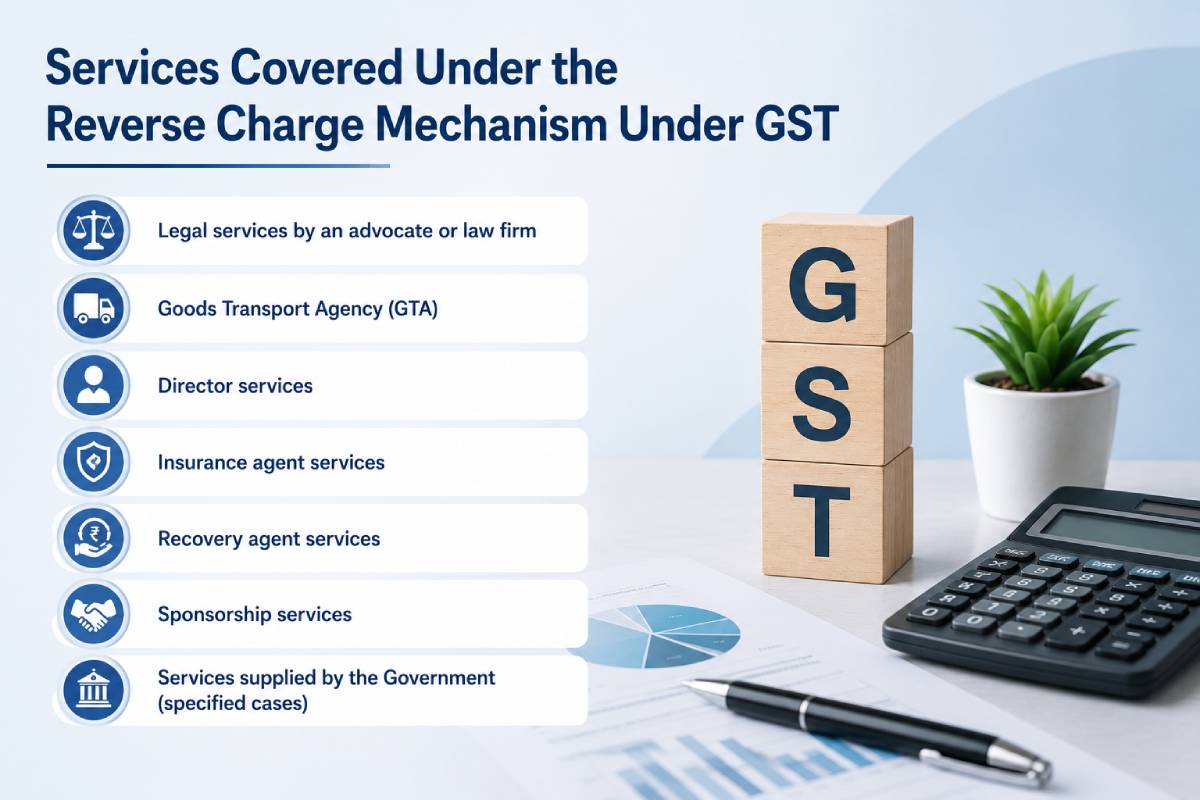 Reverse Charge Mechanism (RCM) Under GST: Complete Guide for Businesses (2026) 1 Services Covered Under the Reverse Charge Mechanism Under GST
