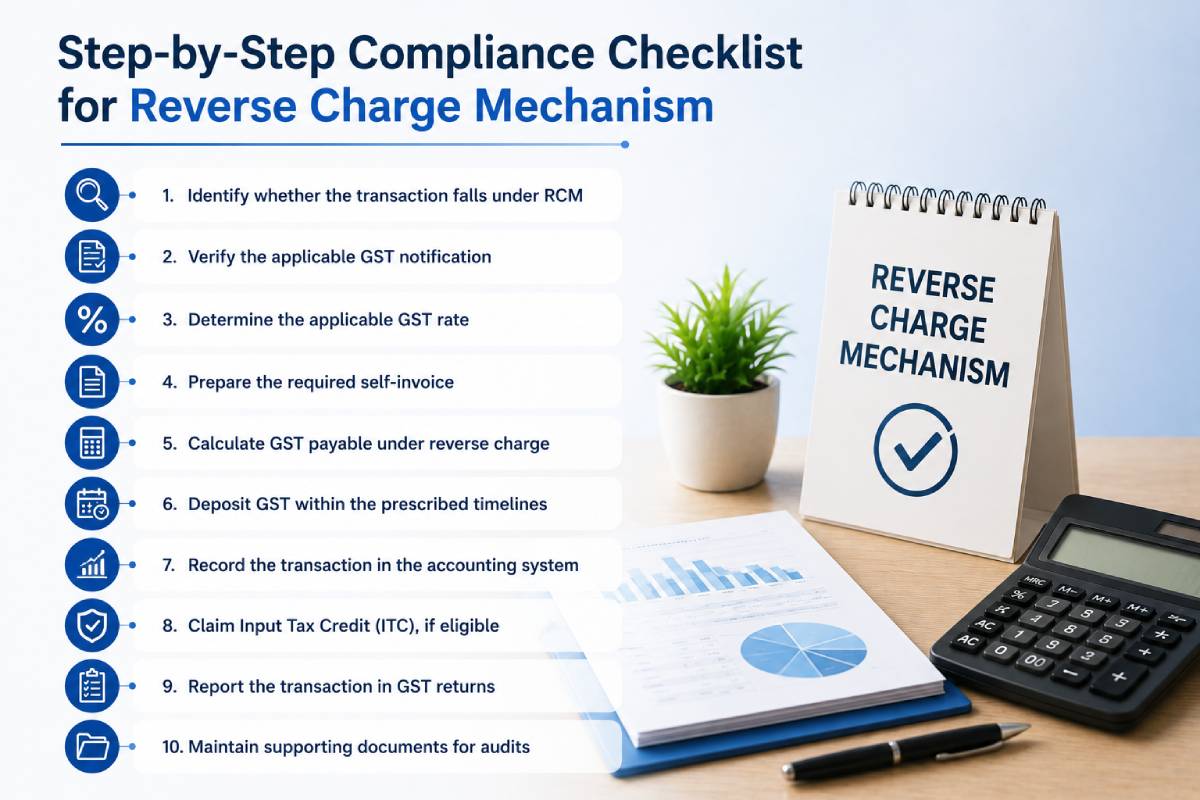 Reverse Charge Mechanism (RCM) Under GST: Complete Guide for Businesses (2026) 2 Step-by-Step Compliance Checklist for Reverse Charge Mechanism