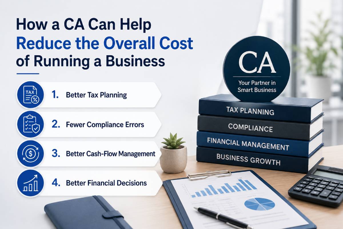 Cost of hiring a CA in Mumbai
