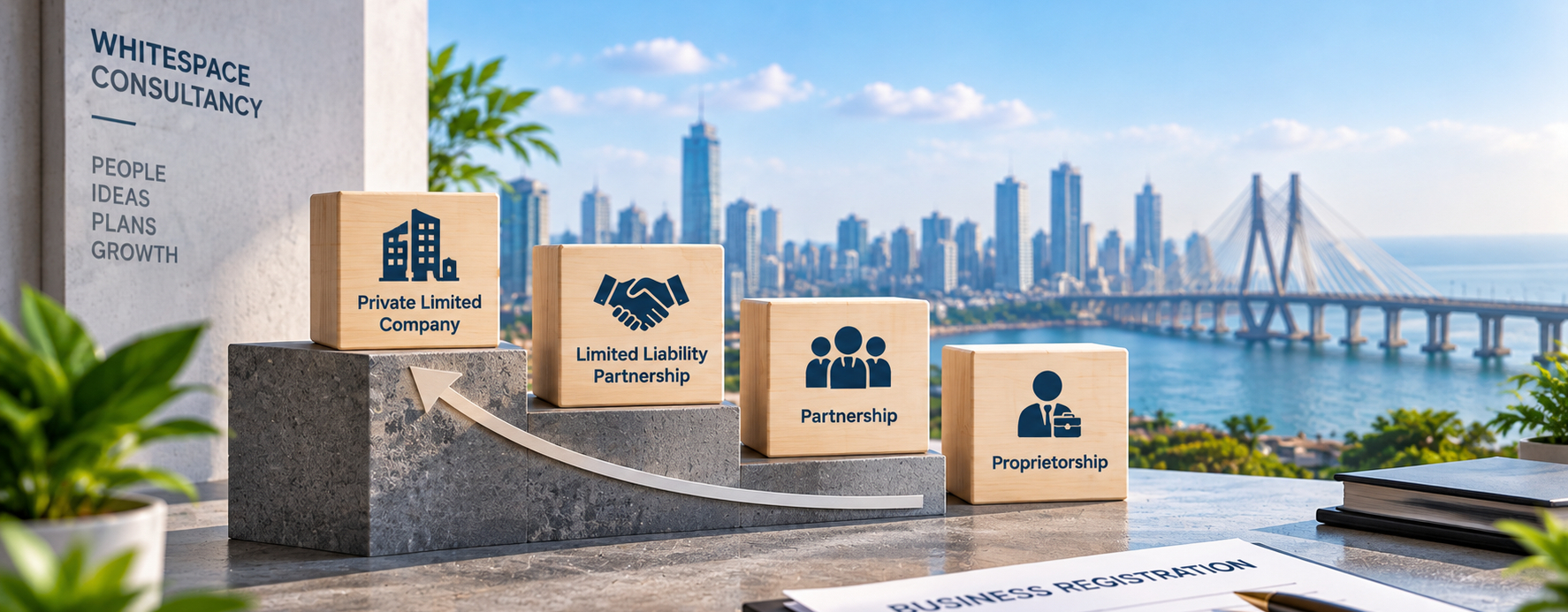 Company Formation Services 1 business structure